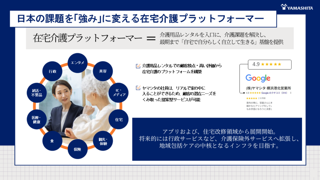 Forbes JAPANにて、当社代表取締役社長山下和洋のインタビューが掲載されました。